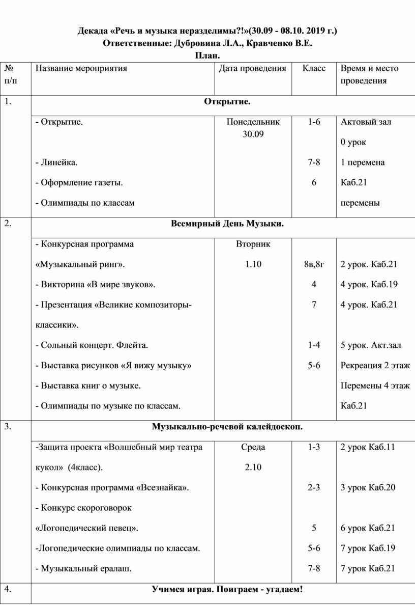 Декада план. План декады по Музыке. Декада музыки. План на декаду музыки.