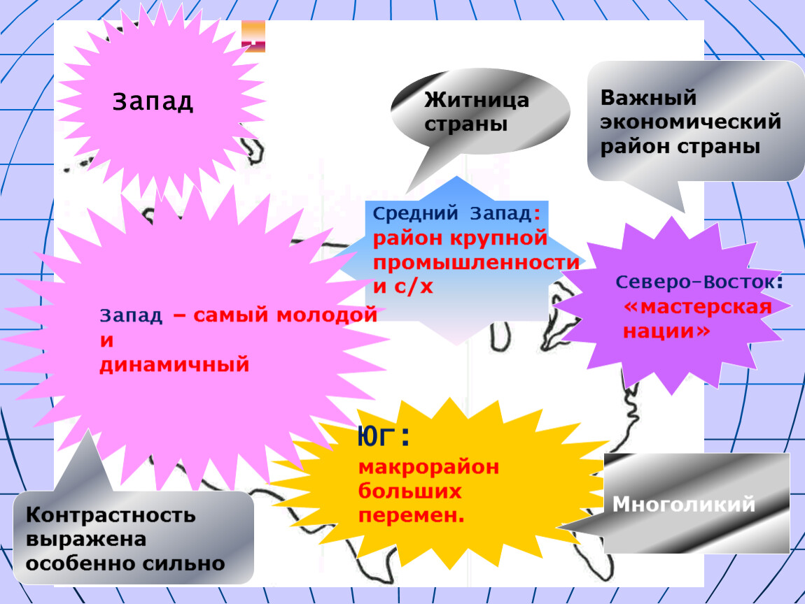 Пизды крупным среднем плане видео