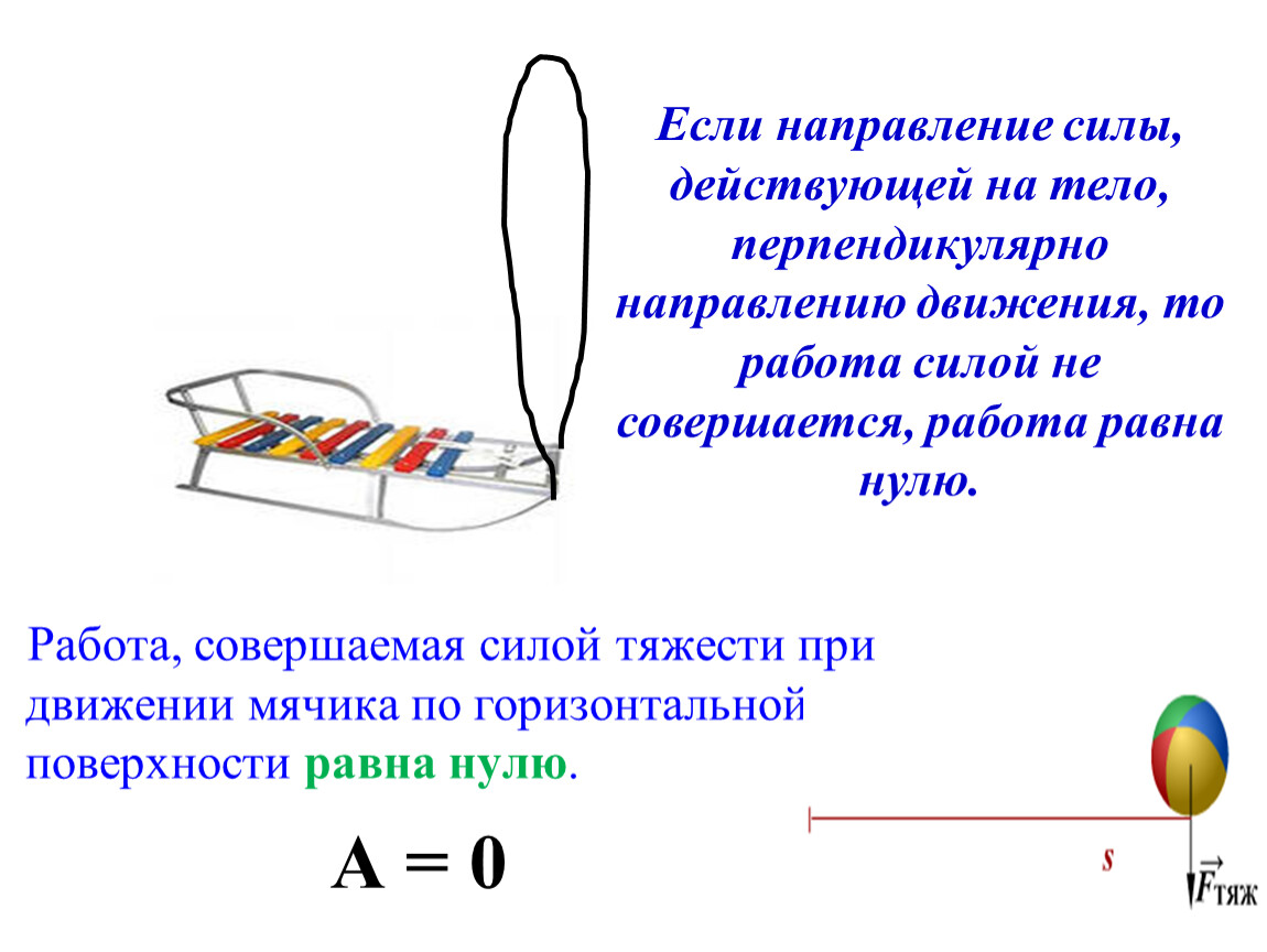 Механическая работа. Единицы работы