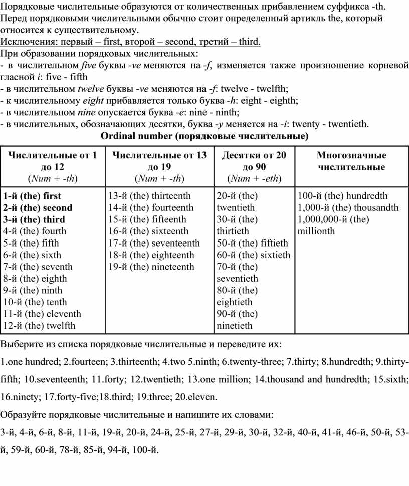 Порядковые числительные в английском презентация 5 класс