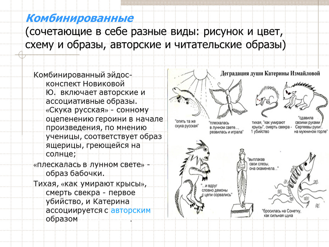 Эйдос конспект по литературе. Эйдос конспект рисунок. Эйдос конспект примеры. Эйдос-конспект на уроках литературы.