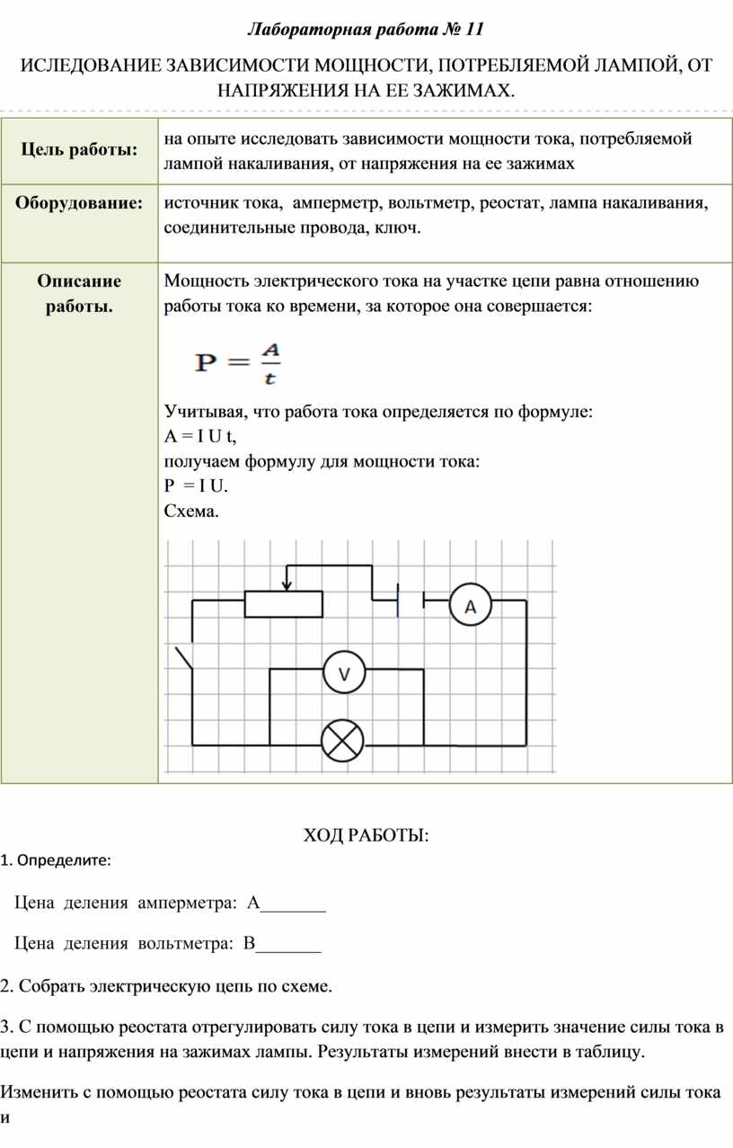 Методические указания по выполнению лабораторных работ по дисциплине ФИЗИКА