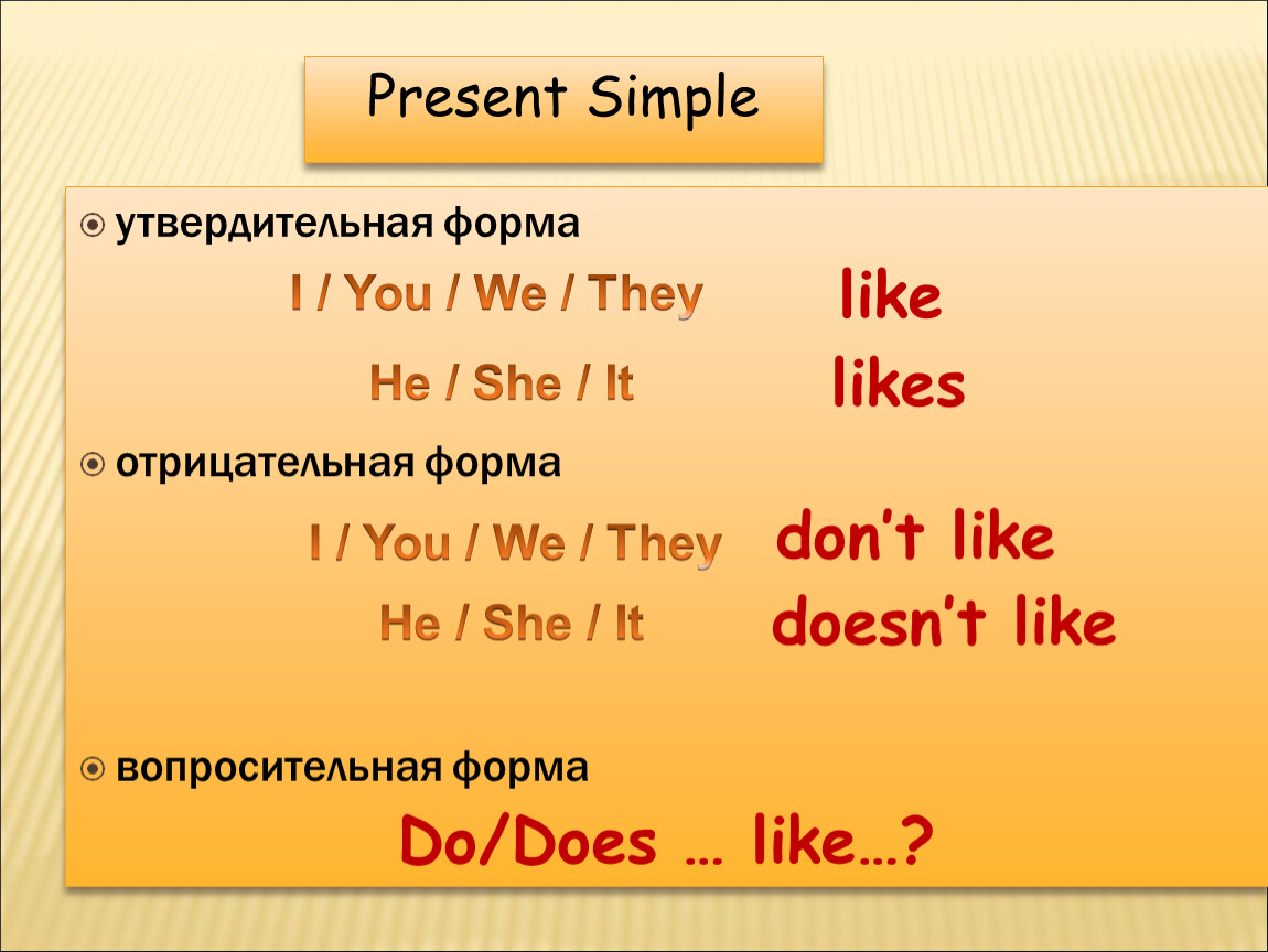 Слово like в английском. Презент Симпл. Present simple. Презент Симпл и презент. Do present simple.