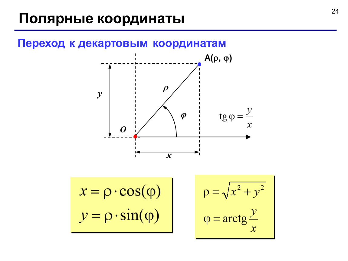 Вычисление в декартовой системе. Переход из декартовой системы координат в полярную. Переход к полярным координатам. Переход к полчрным коор. Переход от Полярных координат к прямоугольным.