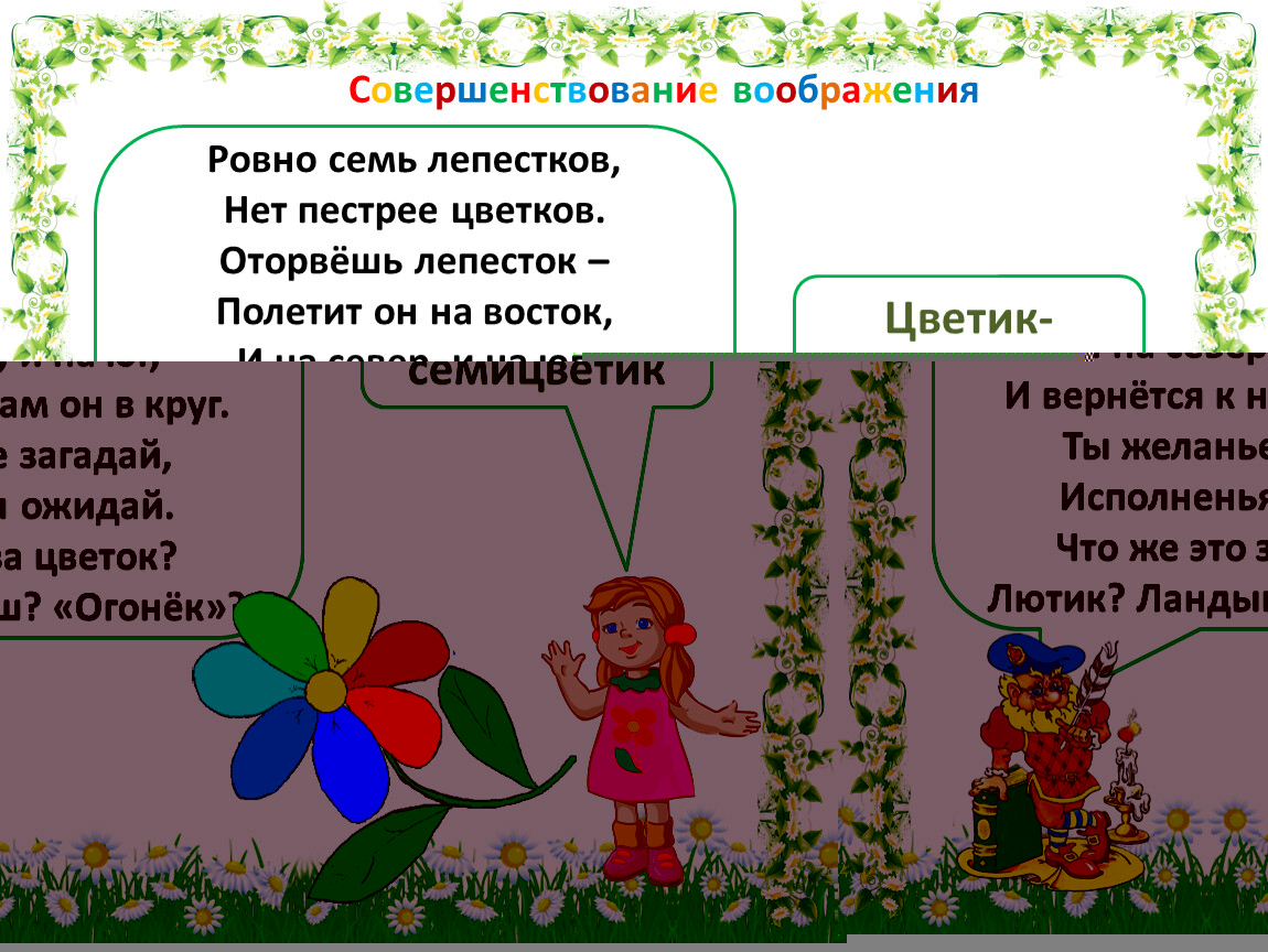 Седьмой лепесток песня. Седьмой лепесток слова. Текст песни 7 лепесток. Песня седьмой лепесток текст. Седьмой лепесток Текс пемни.