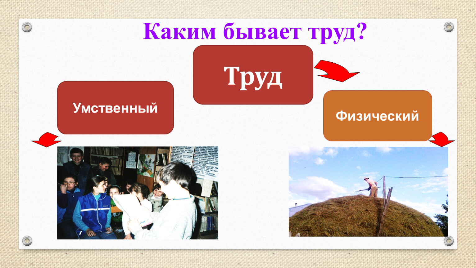 Каким бывает труд человека обществознание 6. Какой бывает труд. Какой бывает труд Обществознание. Каким бывает труд человека. Каким бывает труд Обществознание 6.