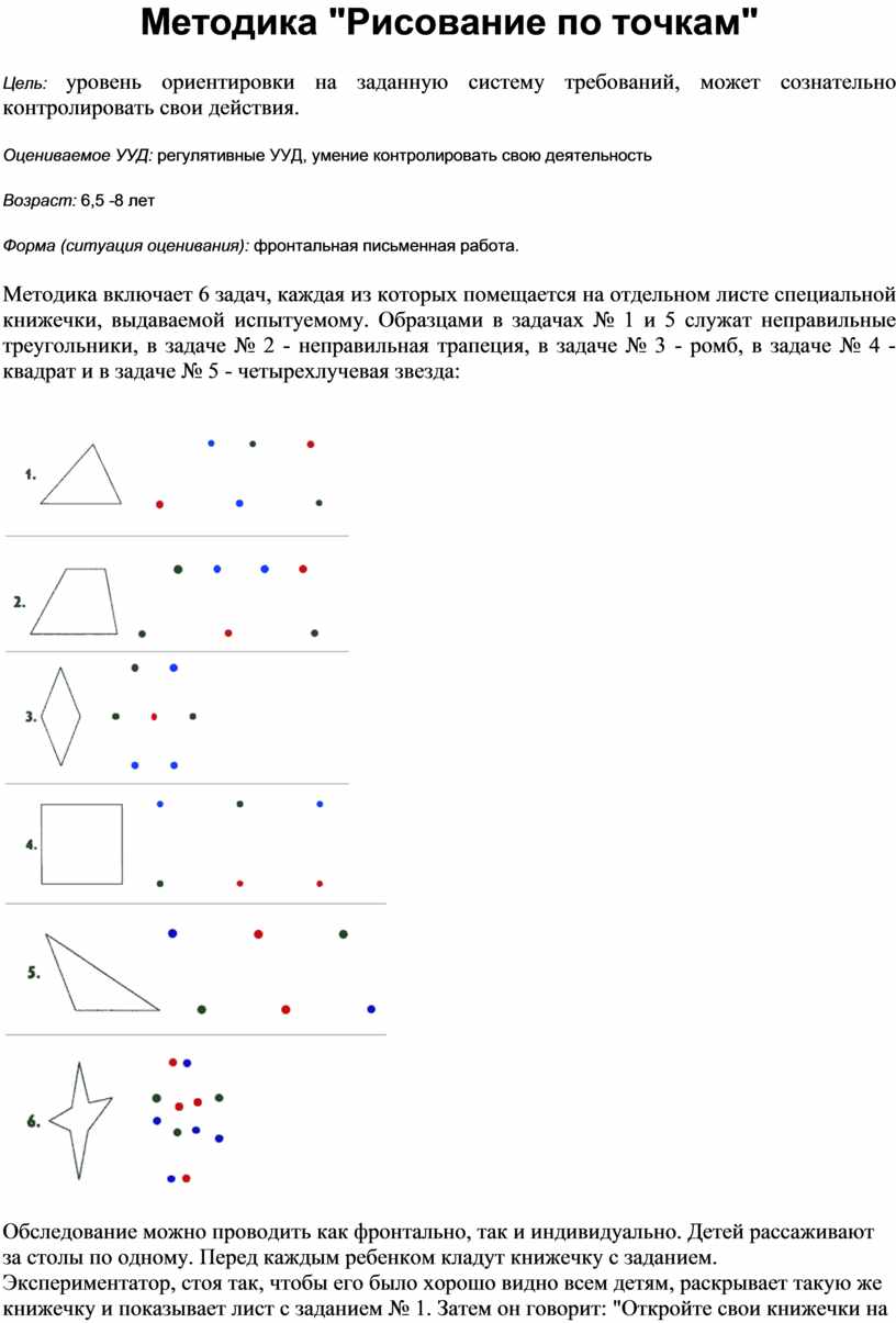 Методика рисования по точкам или образец и правило