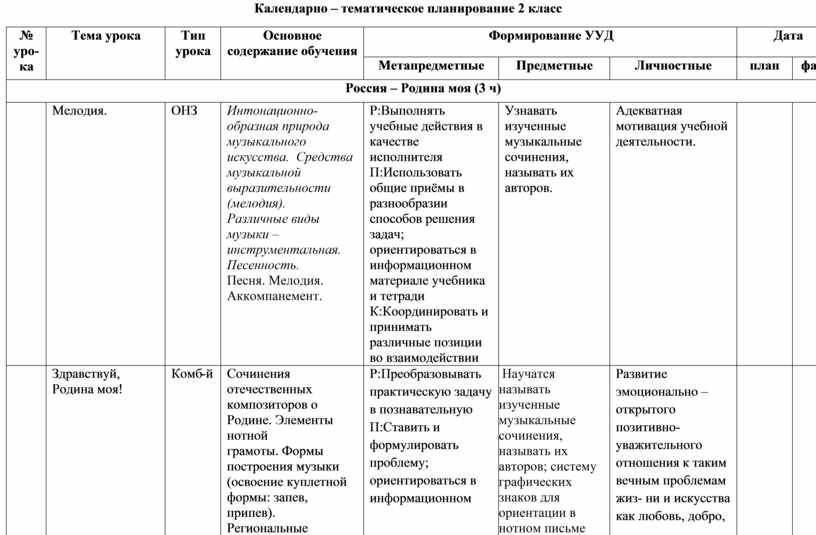 Фн2 календарные планы