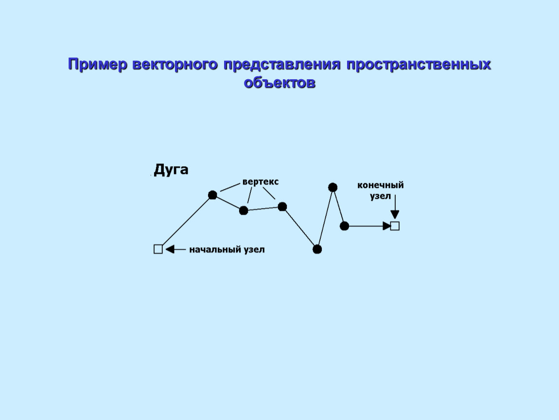 Изображения получаемые путем наклеивания деталей на фон называются