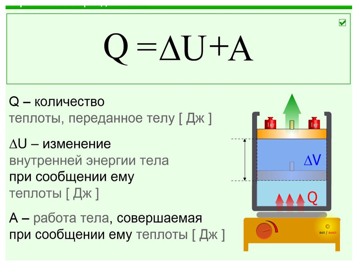 Работа газа физика 10. 1 Закон термодинамики формула. Формула первого закона термодинамики. 1 Й закон термодинамики формула. 1 Закон термодинамики формула формулировка.