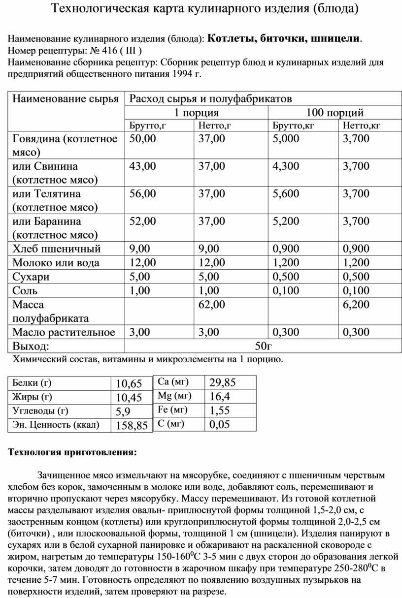 Технологическая карта кулинарного изделия 