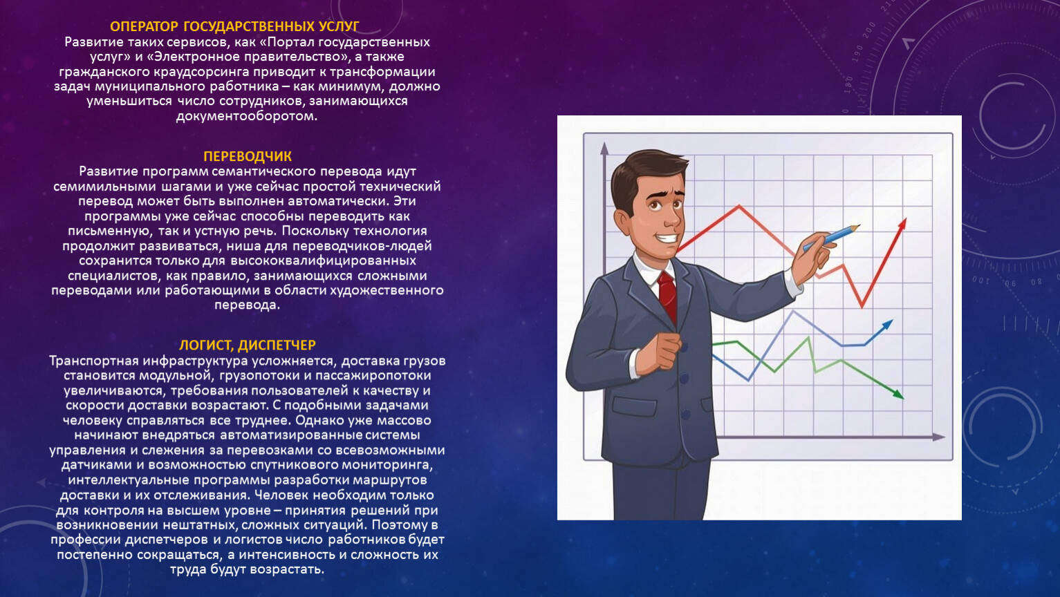 Интерактивная презентация профессии