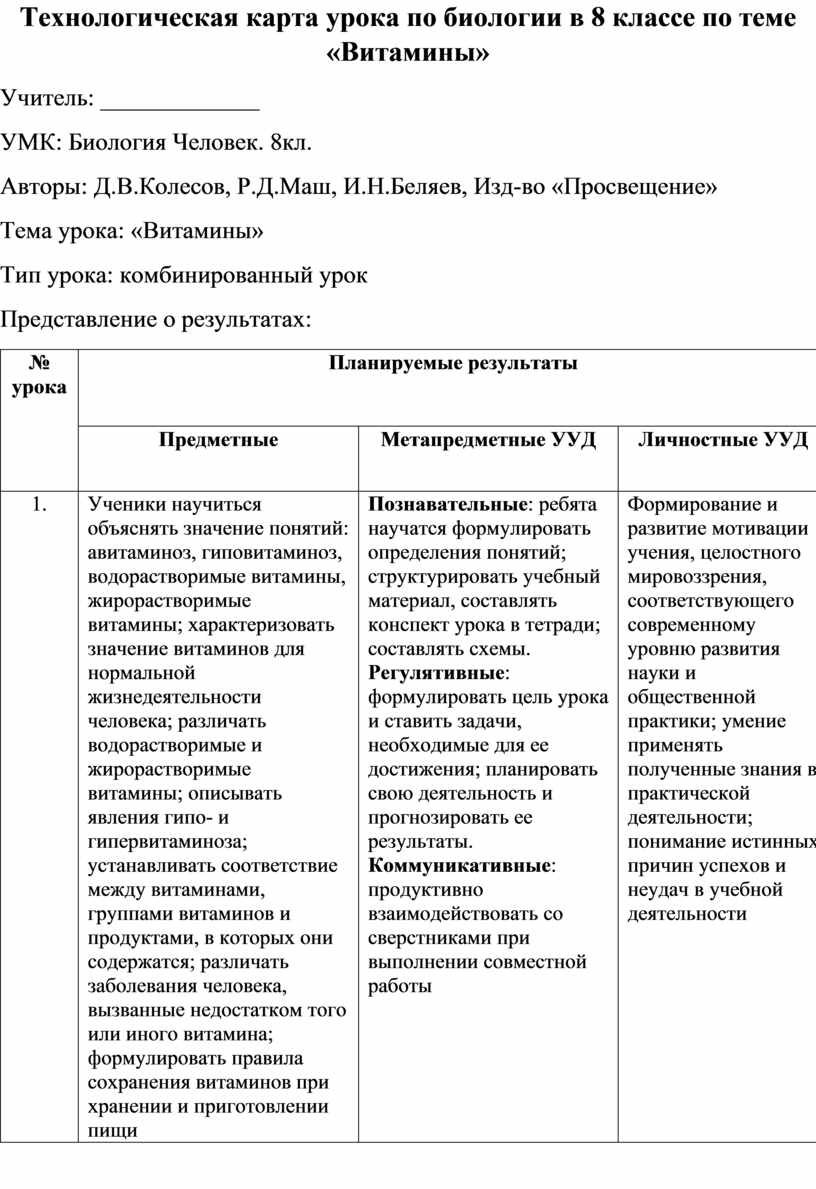 Технологическая карта урока по биологии в 8 классе на тему «Витамины»