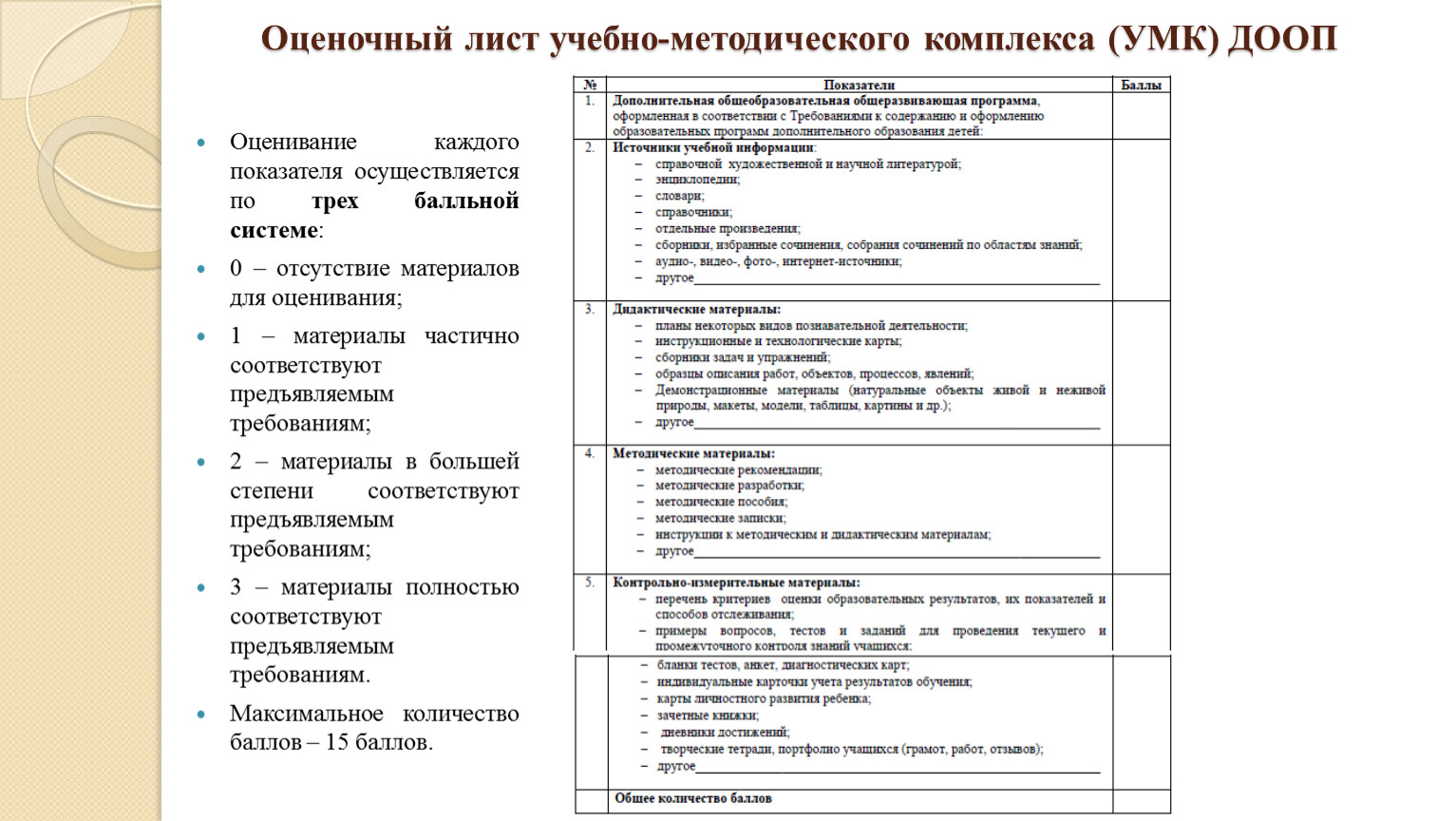 Оценочный лист учебно-методического комплекса (УМК)