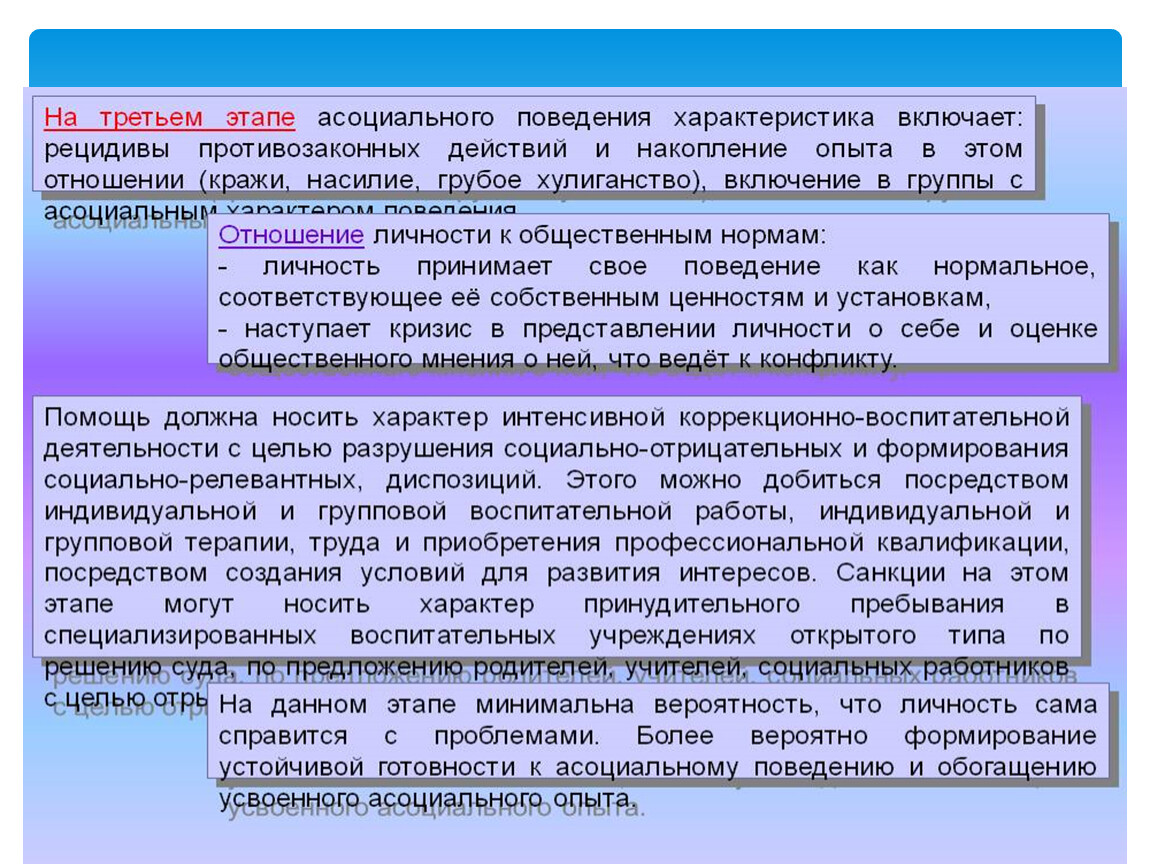 Асоциальное поведение. Профилактика асоциального поведения. Профилактика асоциального поведения подростков. Этапы асоциального поведения. Этапы формирования асоциального поведения.