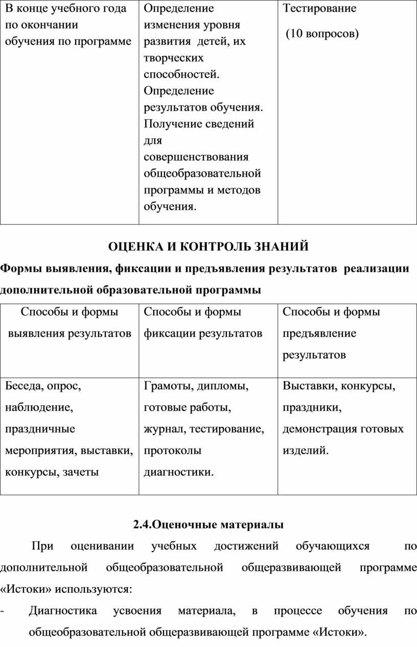 В конце учебного года по окончании обучения по программе