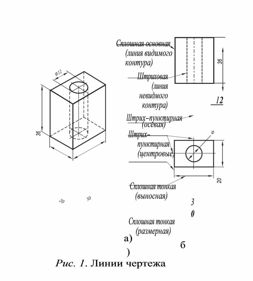 Линия видимого контура на чертеже изображается чем