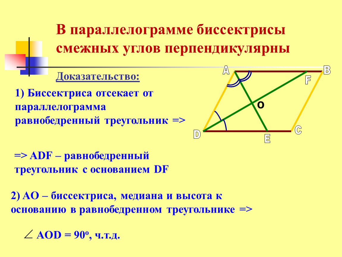 Свойство биссектрисы угла формулировка и доказательство. Свойство биссектрисы угла параллелограмма. Свойство биссектрисы параллелограмма 8 класс. Свойство биссектрисы параллелограмма отсекает. Биссектриса параллелограмма отсекает РБ треугольник.