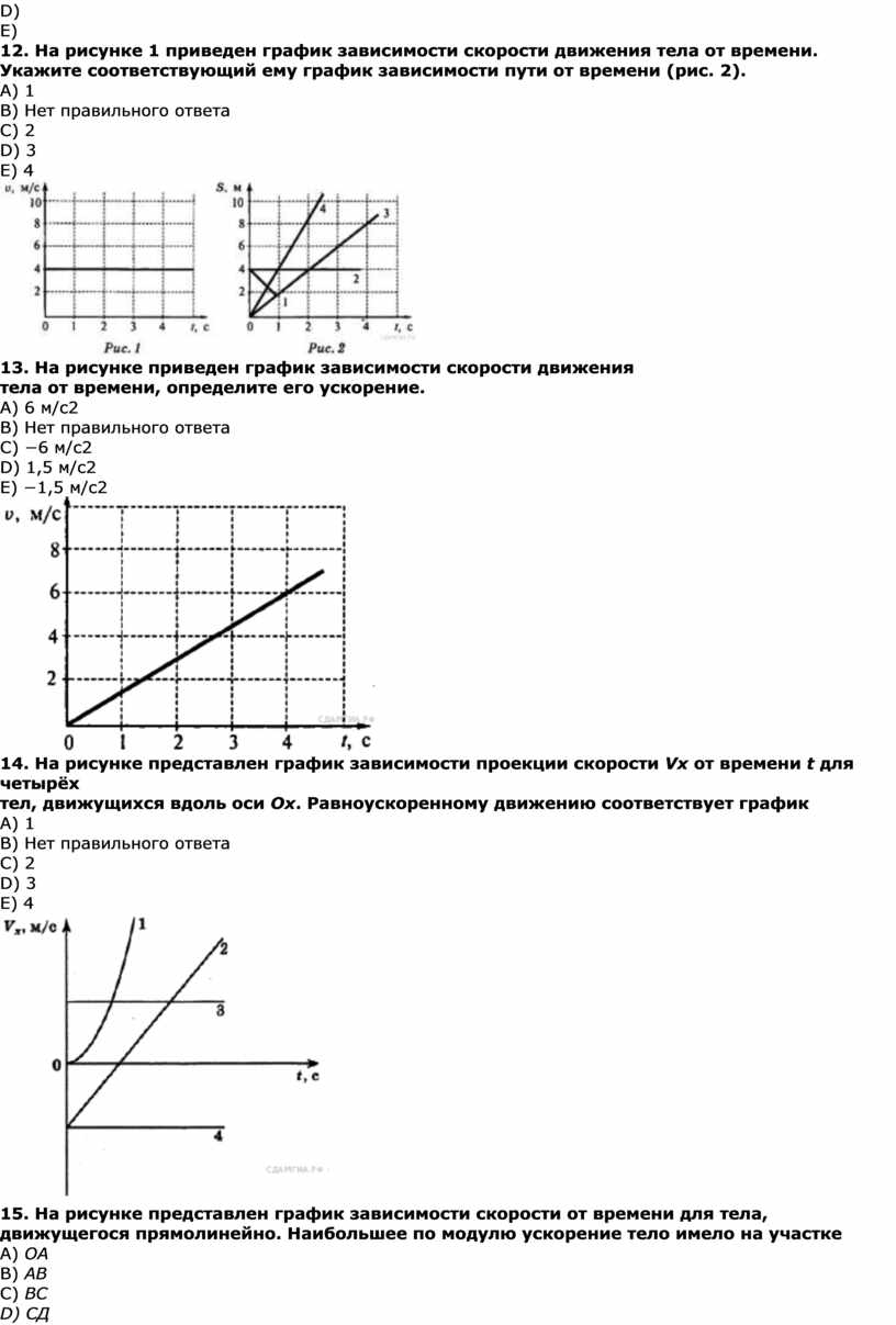 На графике приведена зависимость скорости тела. График SX T при равноускоренном движении. График зависимости скорости движения. По графику. Зависимости скорости движения.. График зависимости скорости движения тела от времени.