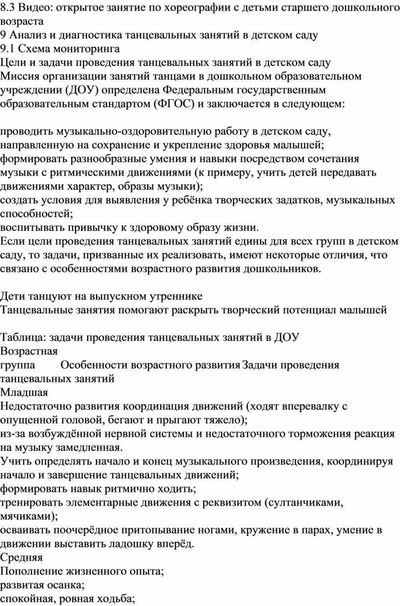 Танцевальные занятия в детском саду: методика подготовки и проведения