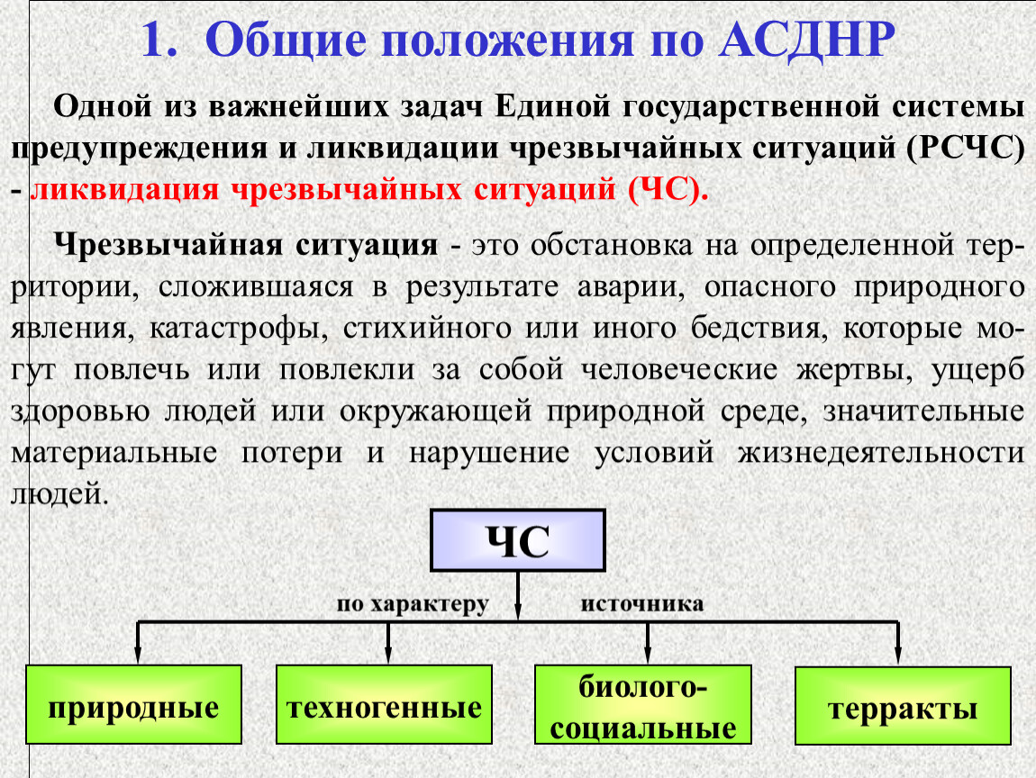 Силы единой государственной системы. Общие положения АСДНР. Цели АСДНР. Общие понятия об АСДНР. АСДНР задачи.