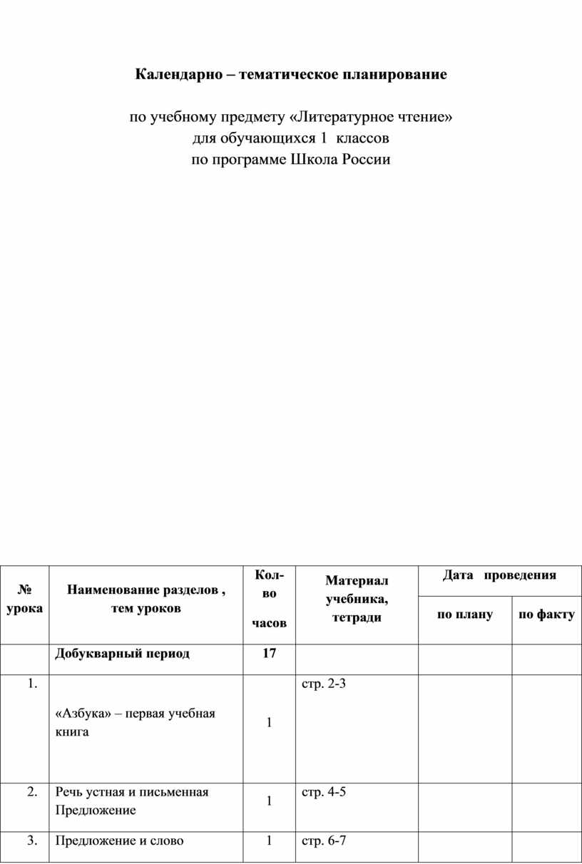 КТП по литературному чтению 1 класс Школа России