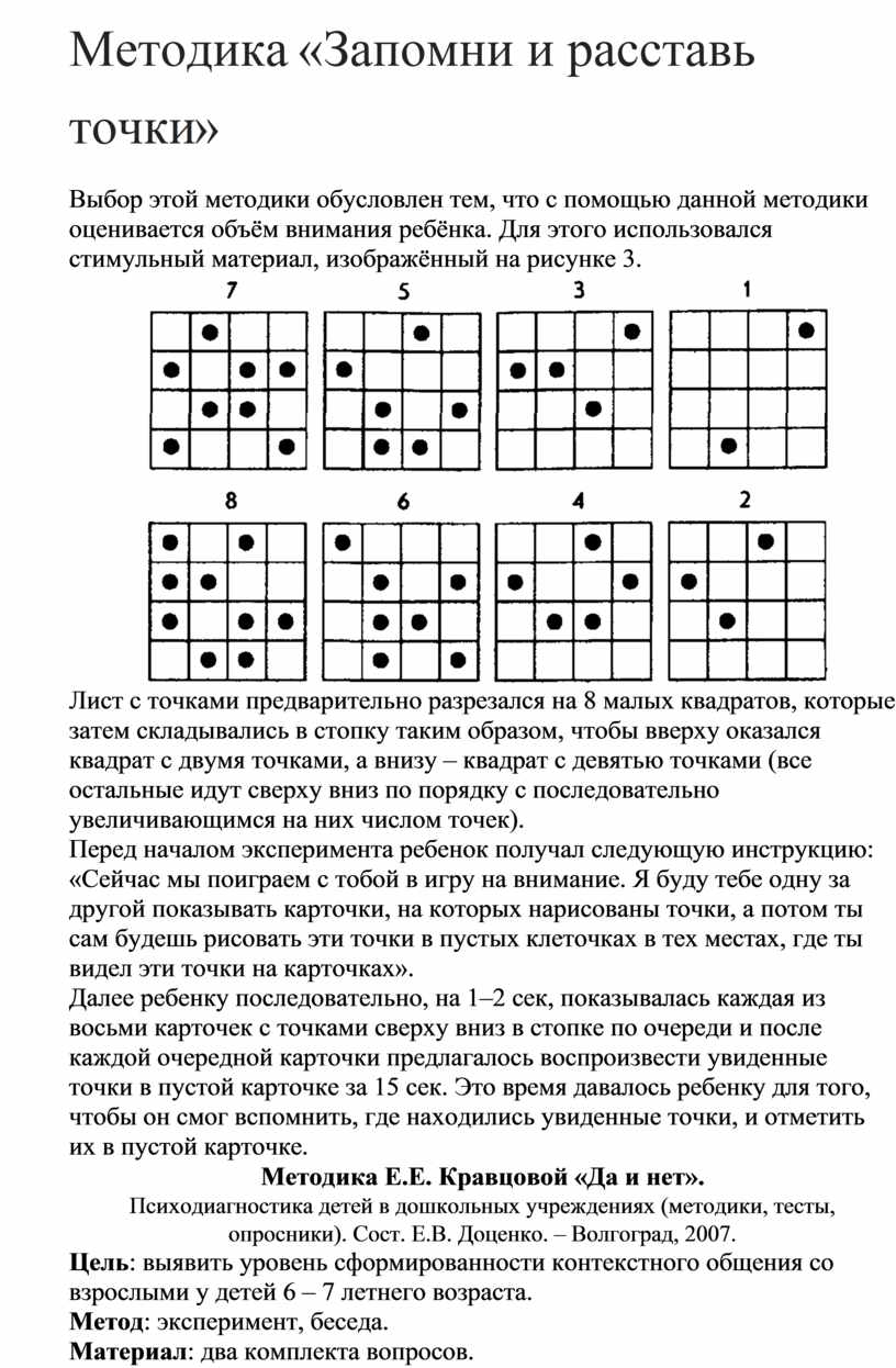 Методика точки. Матрица к заданию запомни и расставь точки. Методика запомни и расставь точки для дошкольников. Запомни и расставь точки методика р.с Немова. Методика запомни и расставь точки для младших школьников Автор.