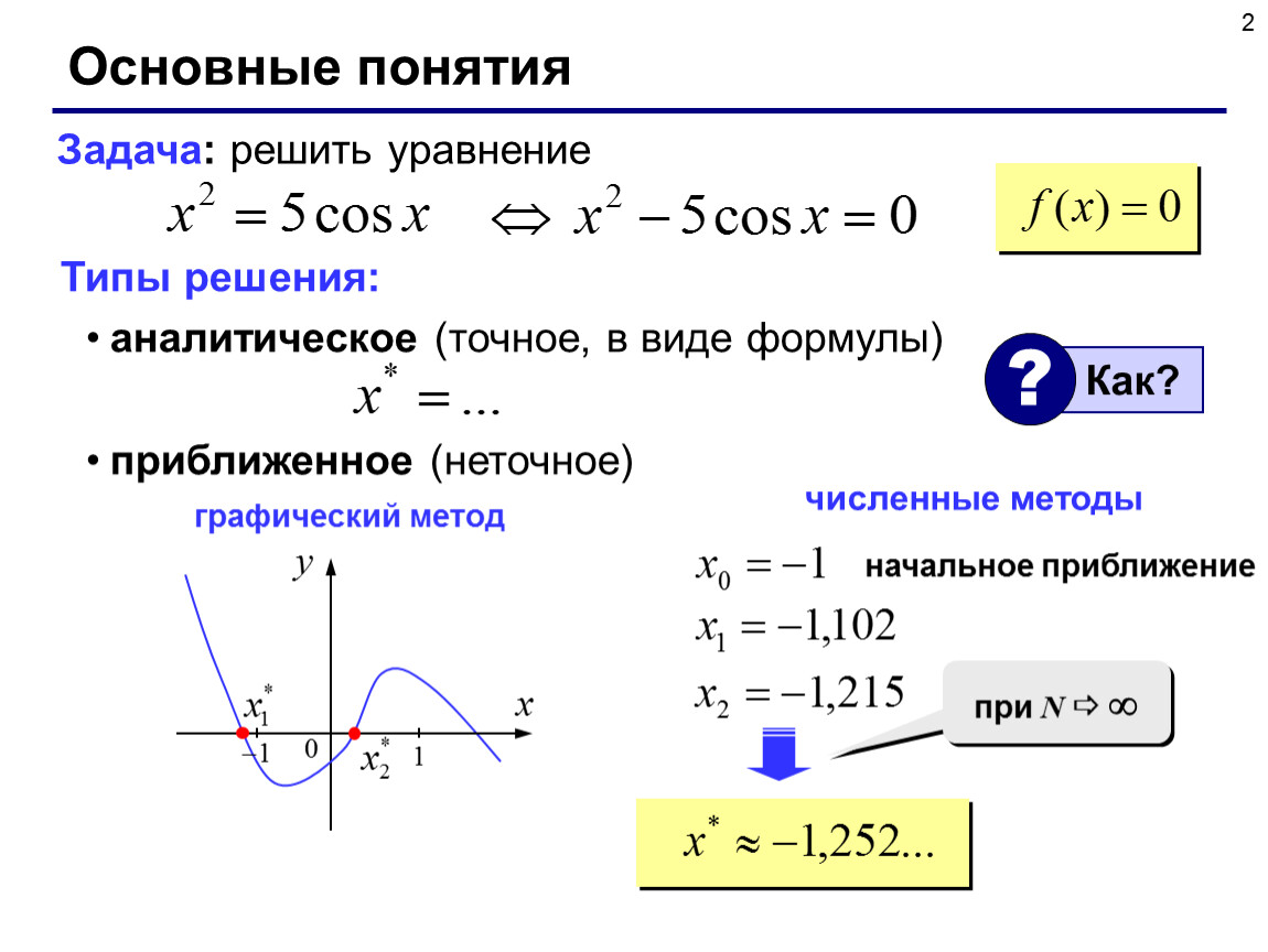 Численные методы задания. Численные методы решения уравнений. Аналитические методы решения уравнений. Аналитический способ решения уравнений. Аналитический метод решения.