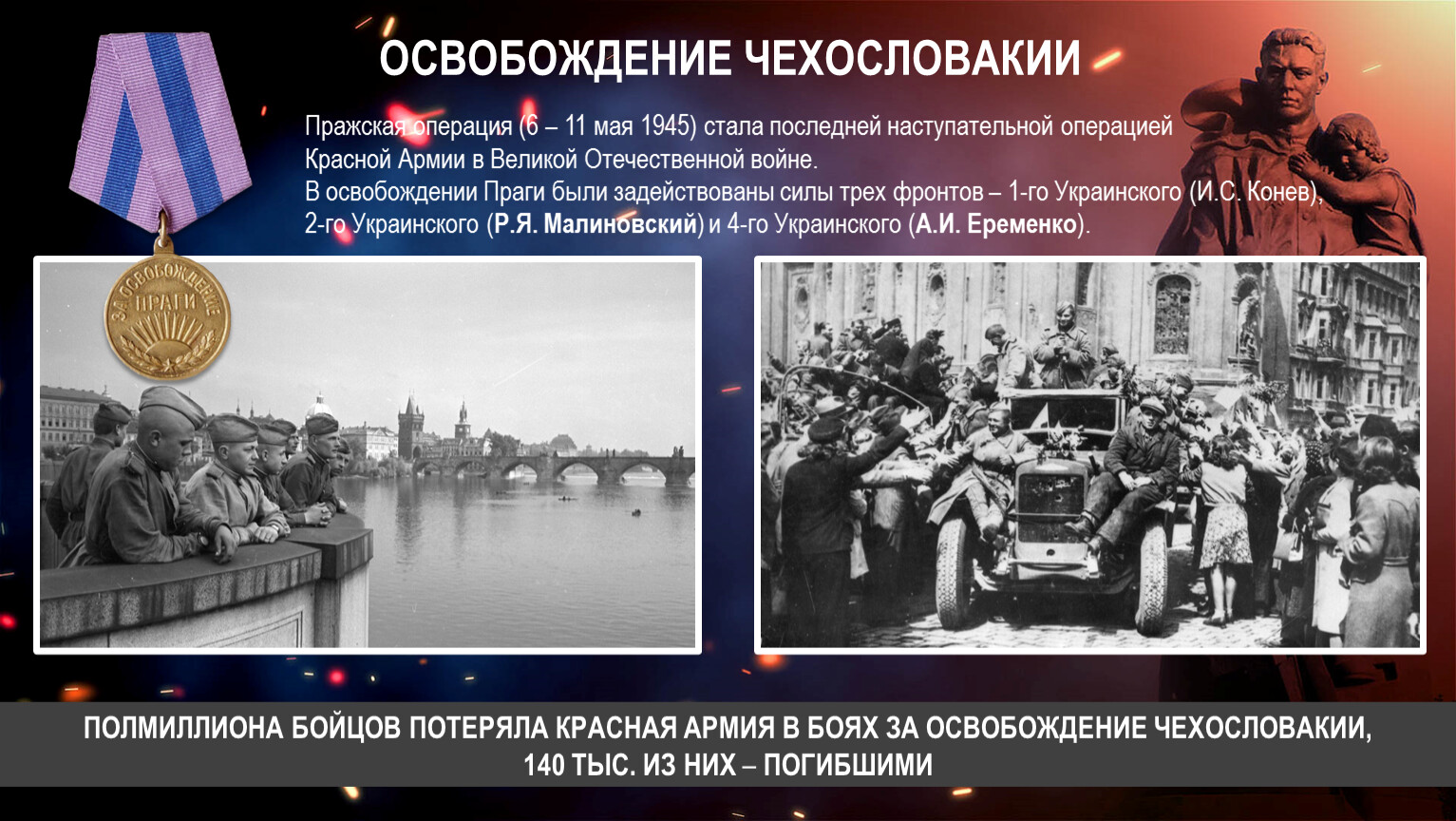 В ходе обозначенных на схеме событий красная армия освободила львов