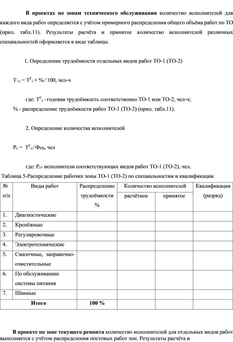 МЕТОДИЧЕСКИЕ РЕКОМЕНДАЦИИ по выполнению курсового проекта