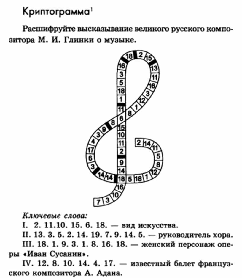 Музыкальная литература в схемах и таблицах