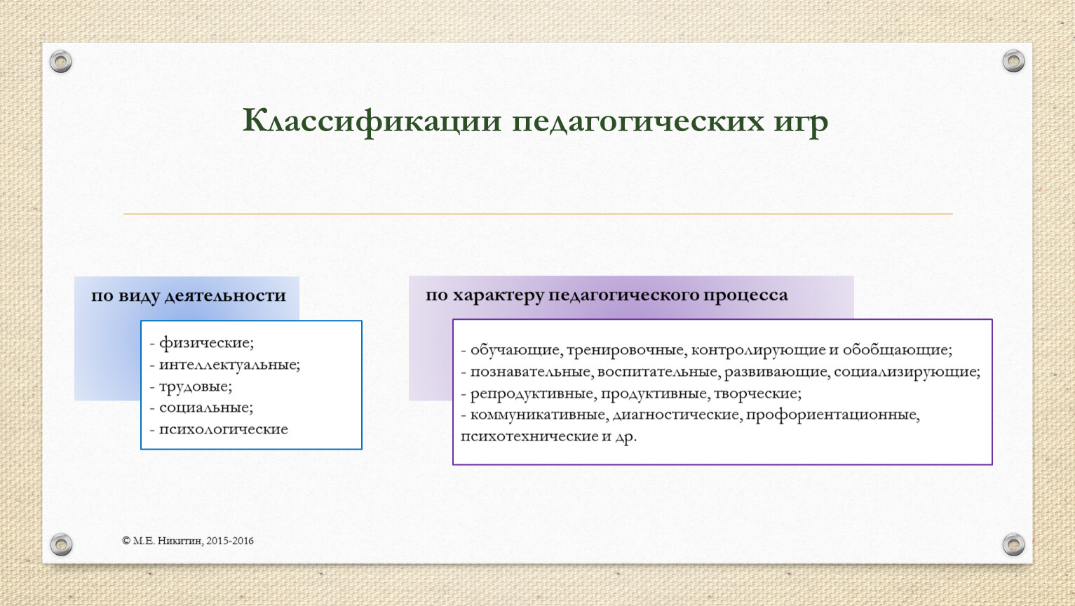 Классификации педагогических задач. Классификация педагогических игр. Классификация педагогических игр схема. Классификация воспитательных систем. Классификация педагогических тестов.