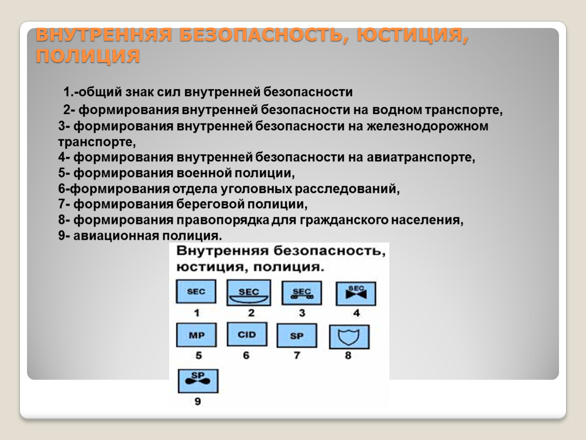 Внутренняя безопасность.