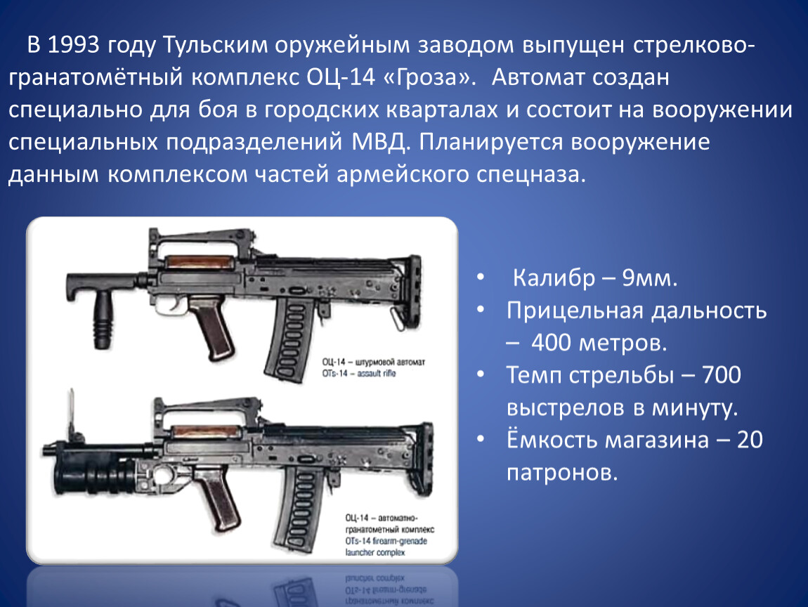 Современное стрелковое оружие презентация