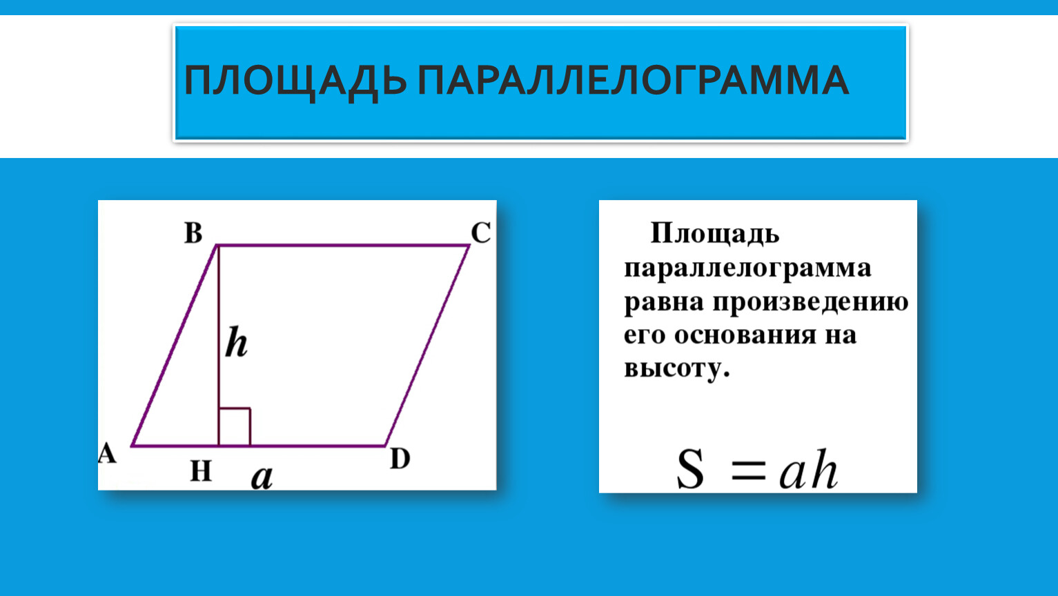Площадь параллелограмма равна произведению его основания. Площадь параллелограмма. Формула нахождения площади параллелограмма. Площадь параллелограмма через высоту и сторону. Формула площади параллелограмма с доказательством.