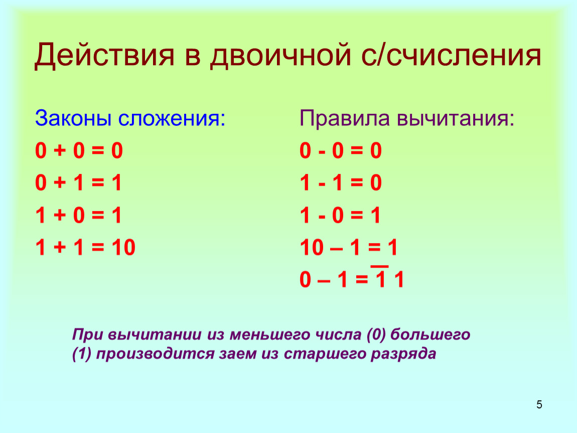 Выполните сложение двоичного. Сложение по Жегалкину. Сложение двоичных многочленов. Операция двоичного сложения и её свойства. Правило сложение двоичных значений.