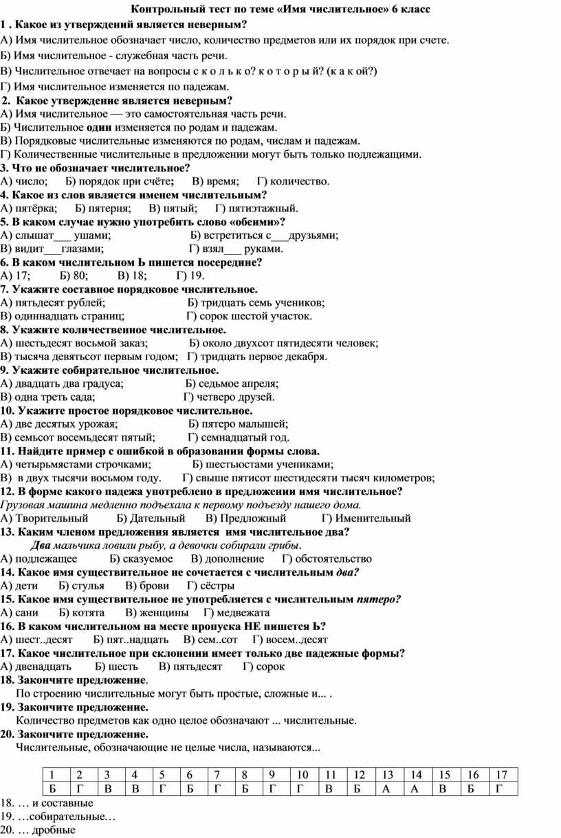 Технологическая карта урока имя числительное 6 класс