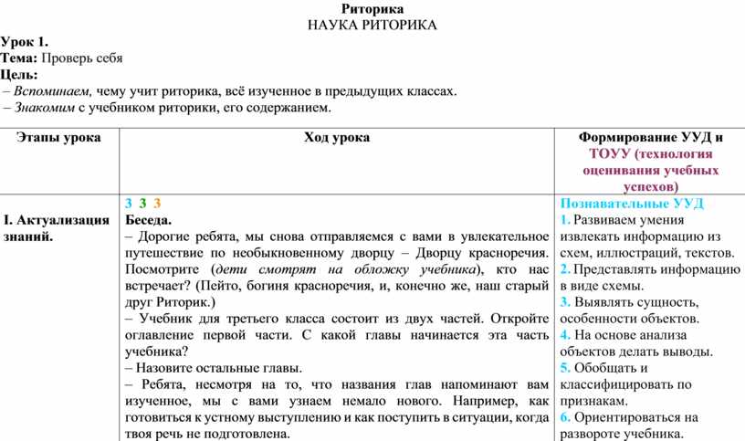 Риторика НАУКА РИТОРИКА Урок 1