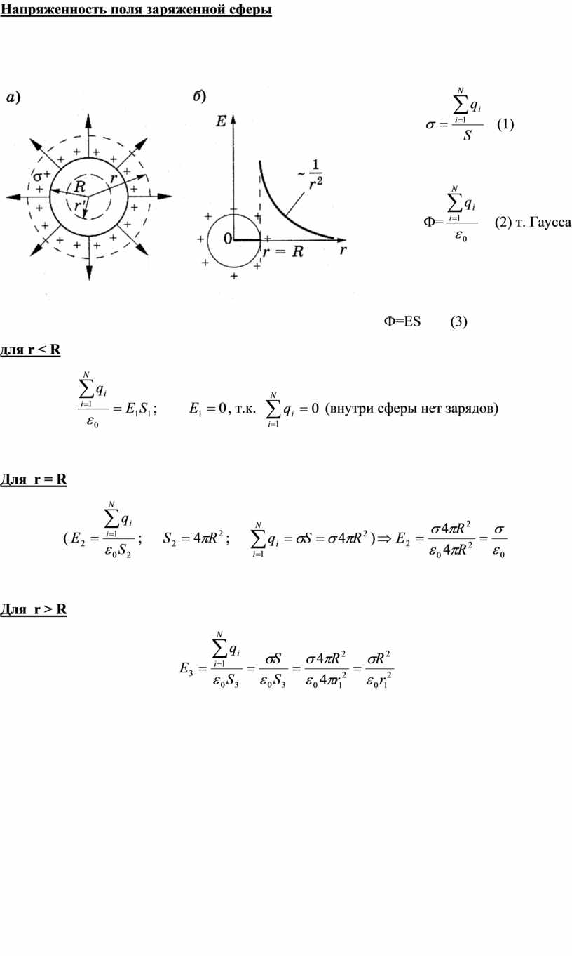 Напряженность внутри. Формула напряженности электрического поля заряженной сферы. Напряженность электрического поля равномерно заряженной сферы. Напряженность поля равномерно заряженной сферы формула. Потенциал электрического поля равномерно заряженной сферы.
