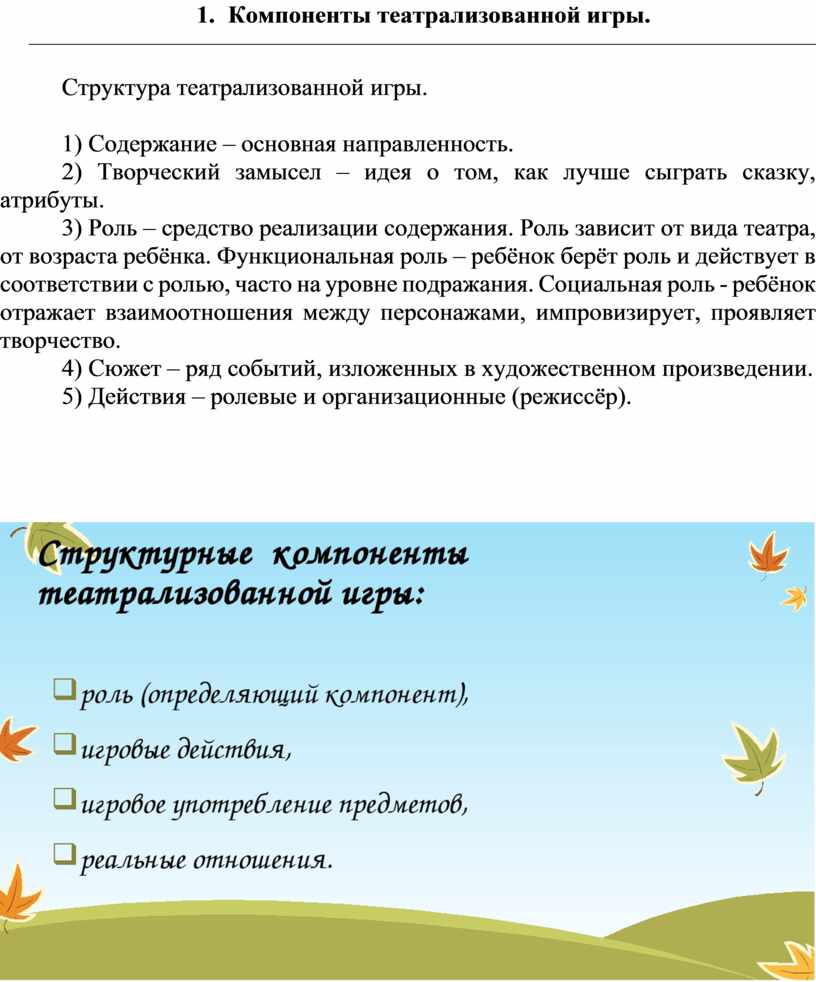 Портфолио по дисциплине «Театрализованная деятельность в детском саду».