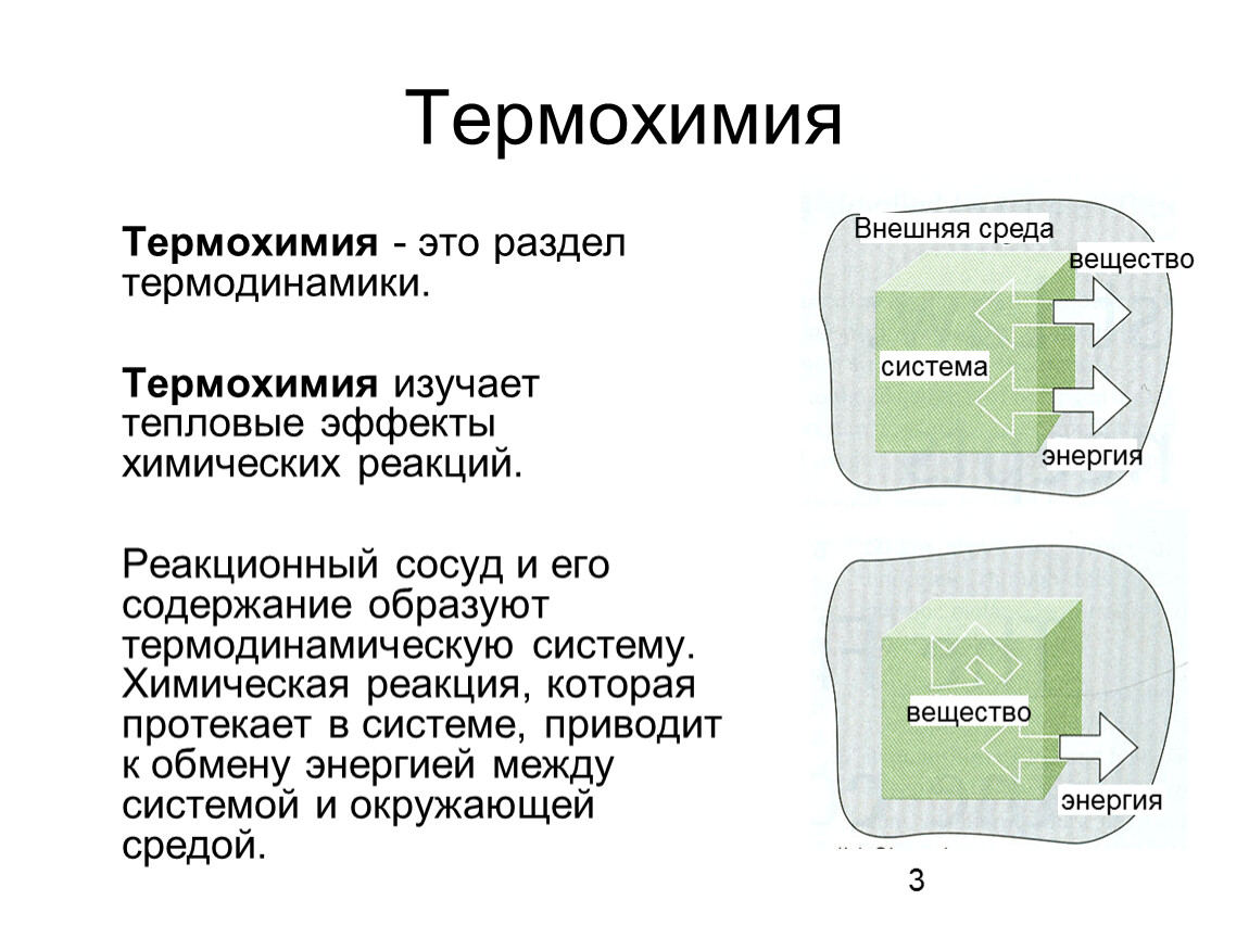 Термохимия. Термохимия изучает тепловые эффекты. Термохимия презентация. Что изучает термохимия. Термодинамическая и термохимическая система знаков.