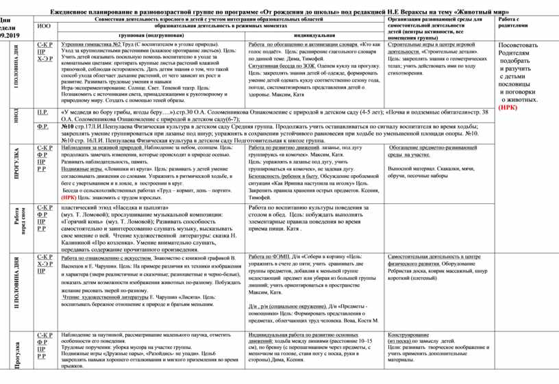 План на каждый день 1 младшая группа на каждый день по фгос на