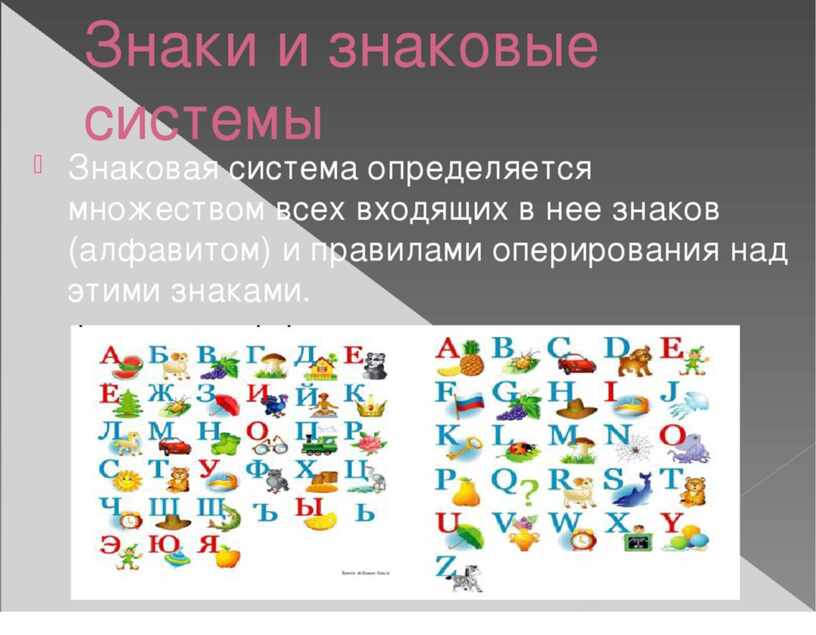 Символы в информатике 7 класс босова. Знаки и знаковые системы. Знаковая система это в информатике. Знаковые системы знаковые. Знаковые системы рисунок.