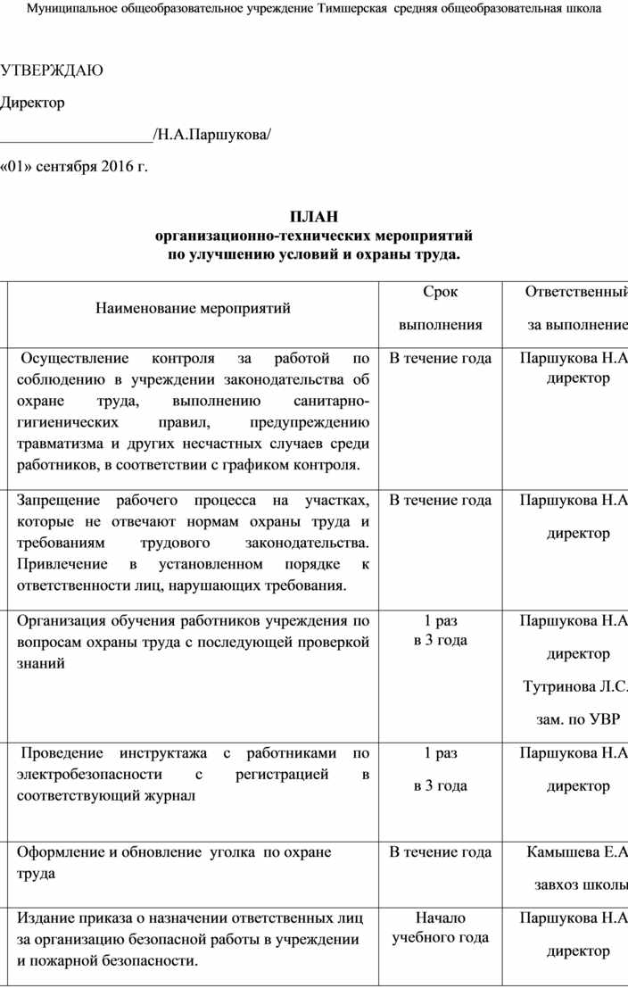 План организационно технических мероприятий по улучшению использования рабочего времени