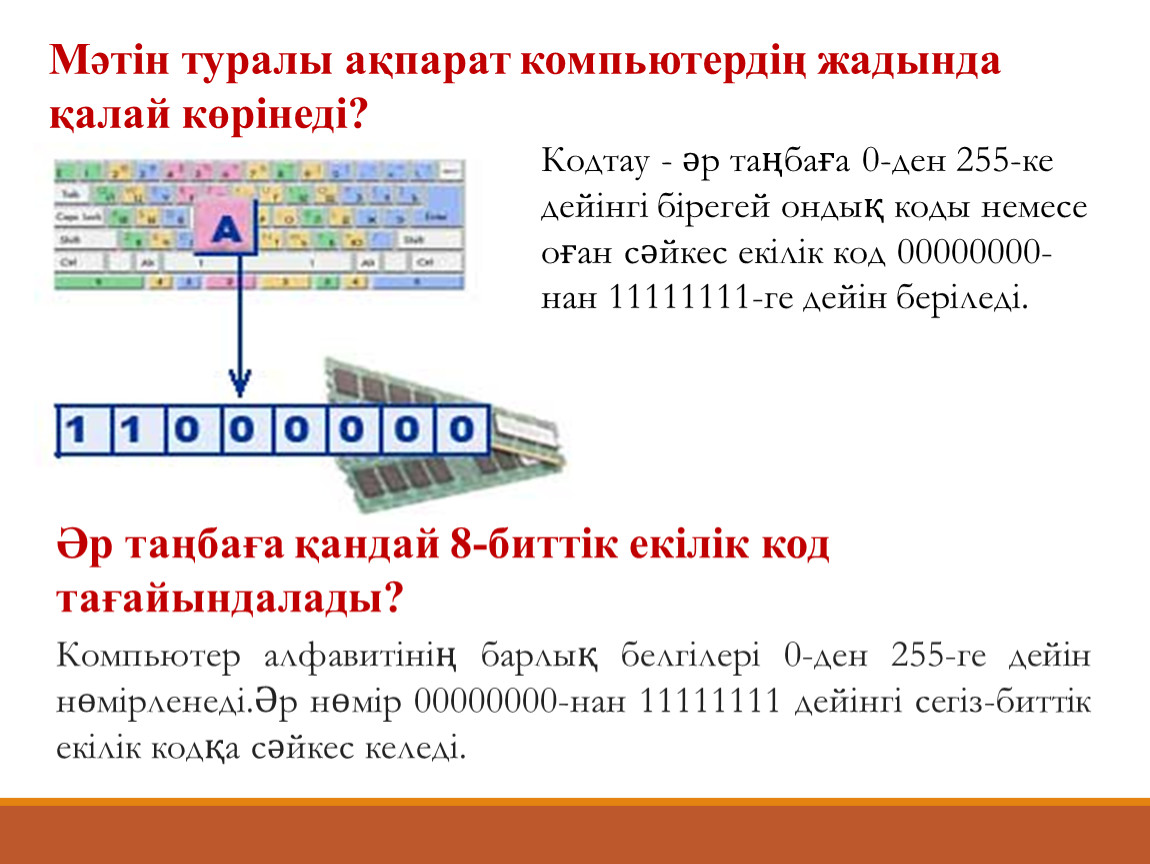 Для получения двухцветного изображения на каждый пиксель необходимо выделить в видеопамяти