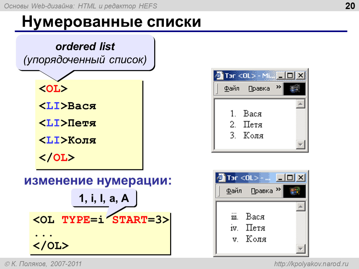 Элементы списка html. Нумерованный список html. Пронумерованный список в html. Ненумерованный список в html. Не нумерованный список в html.