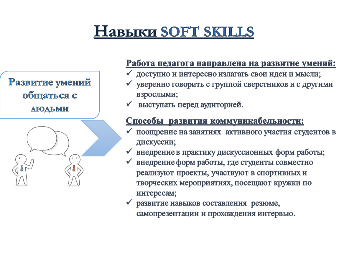 Презентация софт скиллс для педагогов