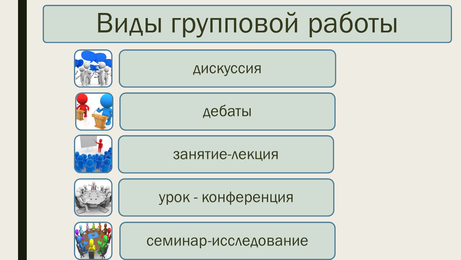 Форматы групповой работы. Виды групповой работы в начальной школе. Виды групповой работы в начальной школе продолжи. Виды групповой работы в начальной школе зигзаг. Виды групповой работы в начальной школе игра продолжи.