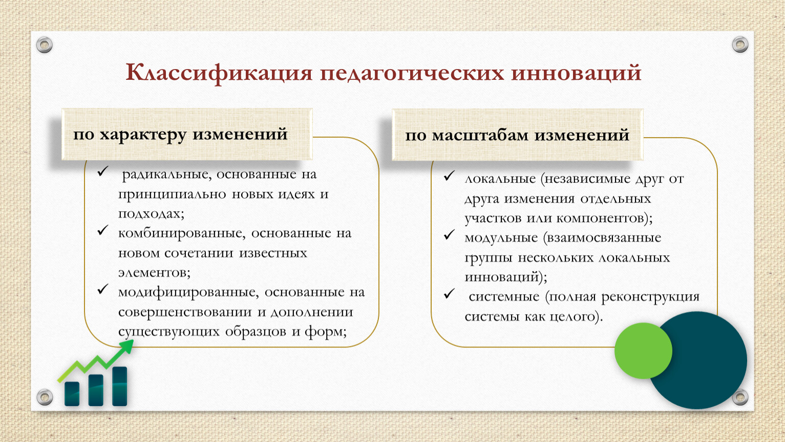 Педагогические инновации презентация