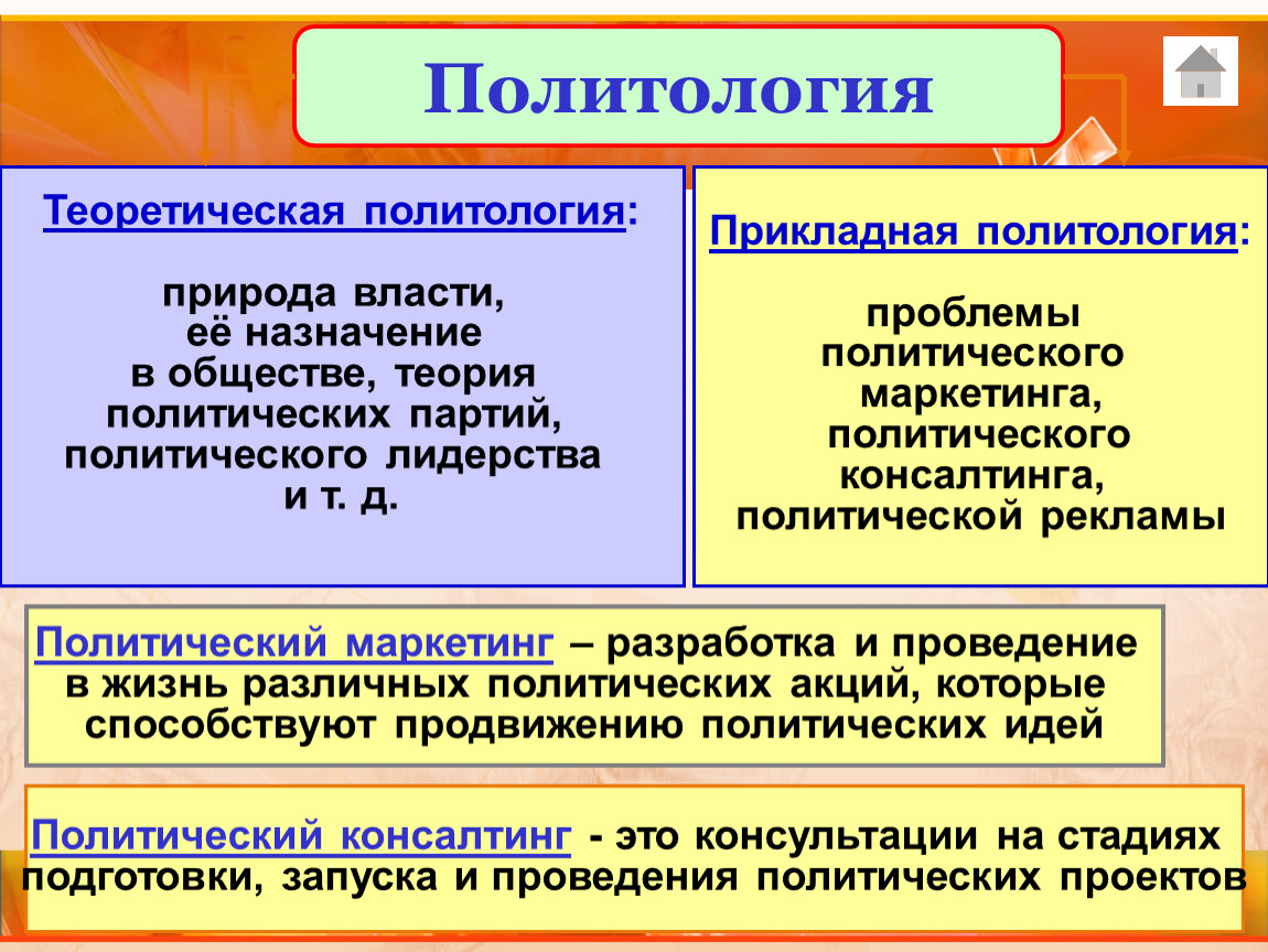 Прикладная политология картинки